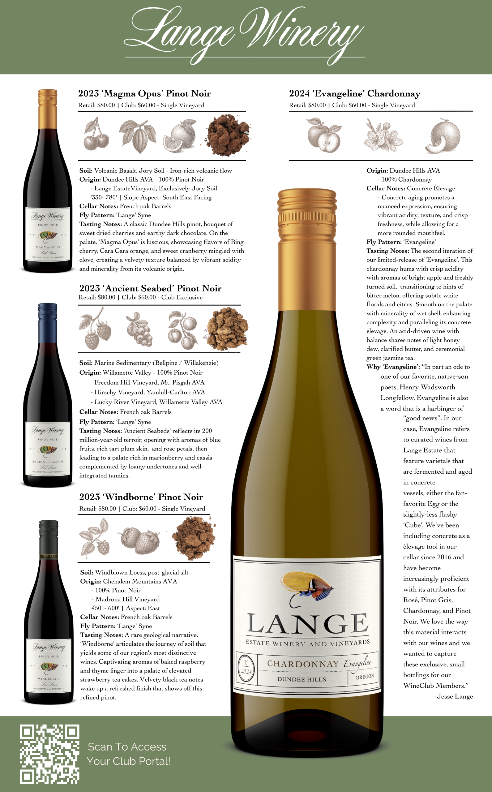 Back Final 1 Notes on the new release wines in the Spring 2026 Grand Cru Club Release.